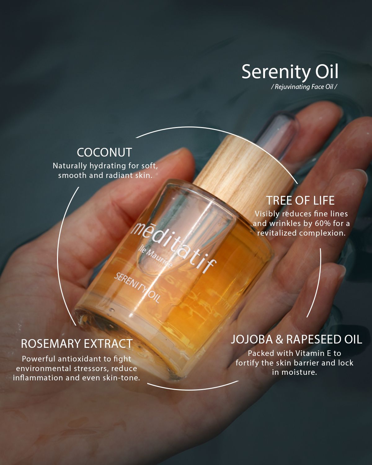 Serenity Oil